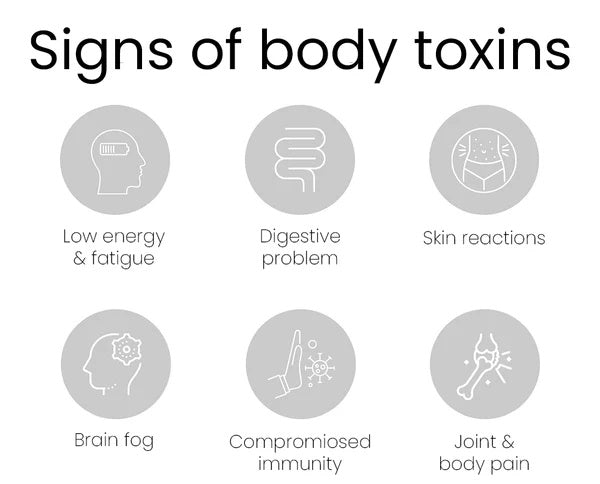 Anti Swelling And Detoxifying Foot Patch