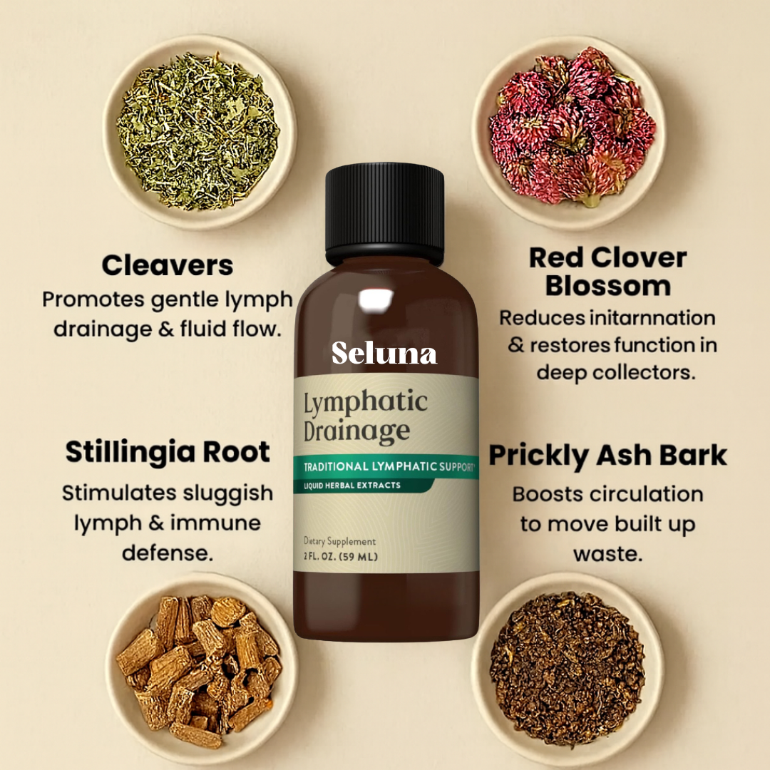 Lymphedema Wellness Drops™