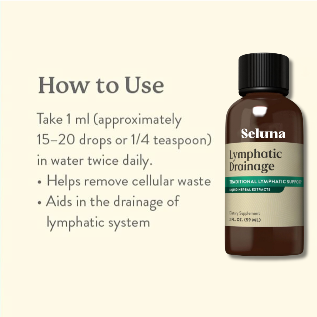 Lymphedema Wellness Drops™