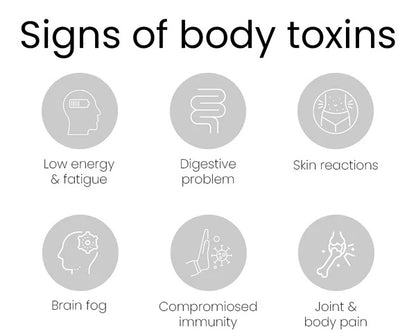 Anti Swelling And Detoxifying Foot Patch