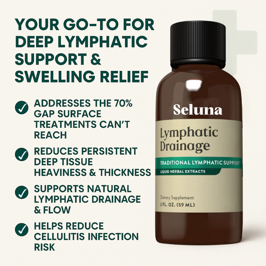 Lymphedema Wellness Drops™