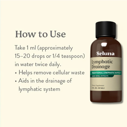 Lymphedema Wellness Drops™
